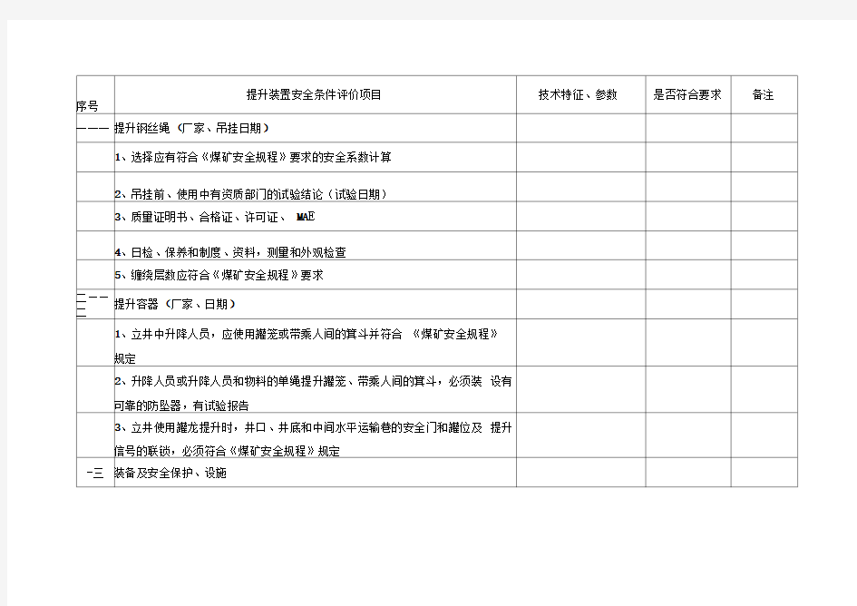 煤矿矿井机电安全条件评价检查表