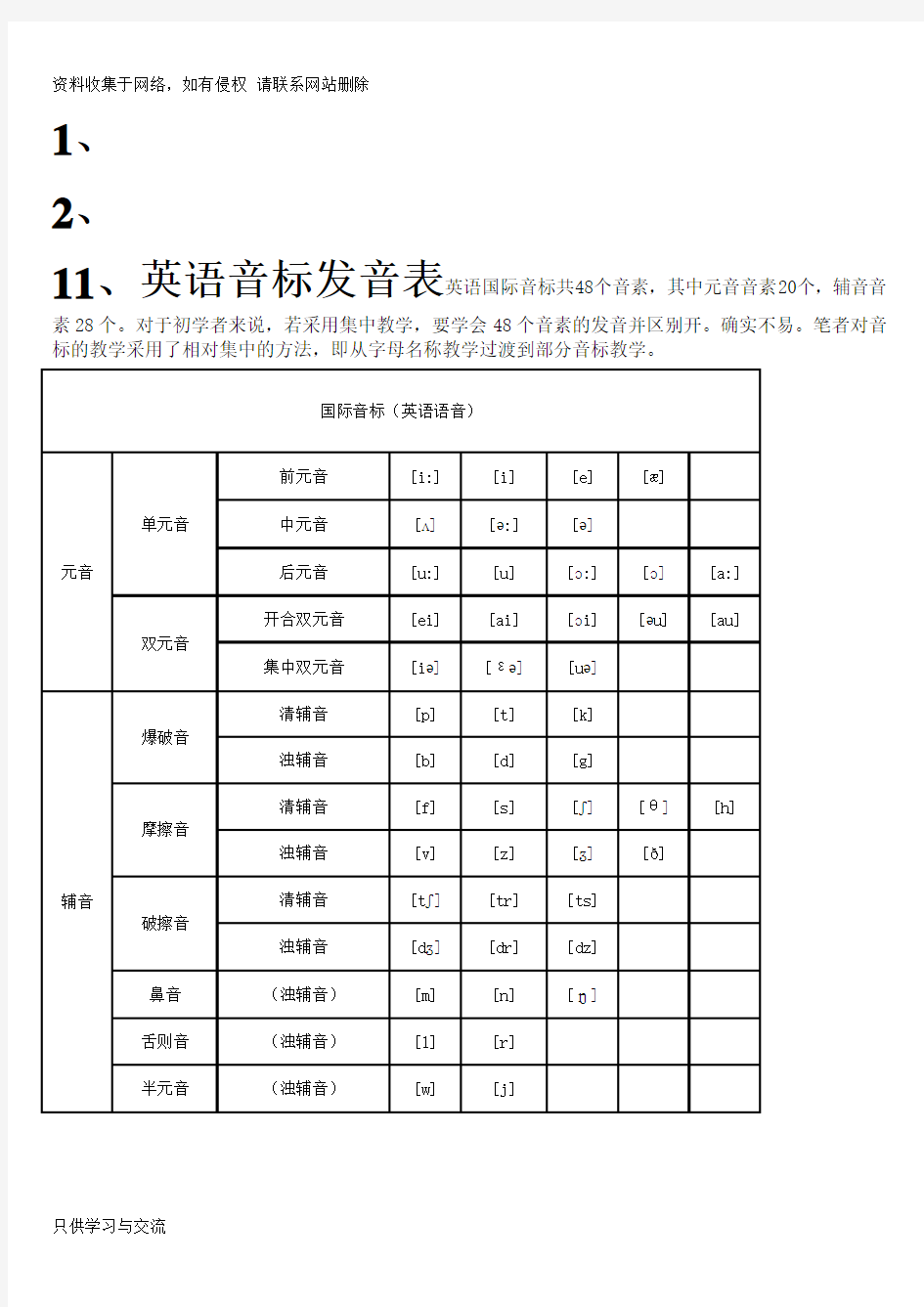 小学英语音标发音表及发音规则