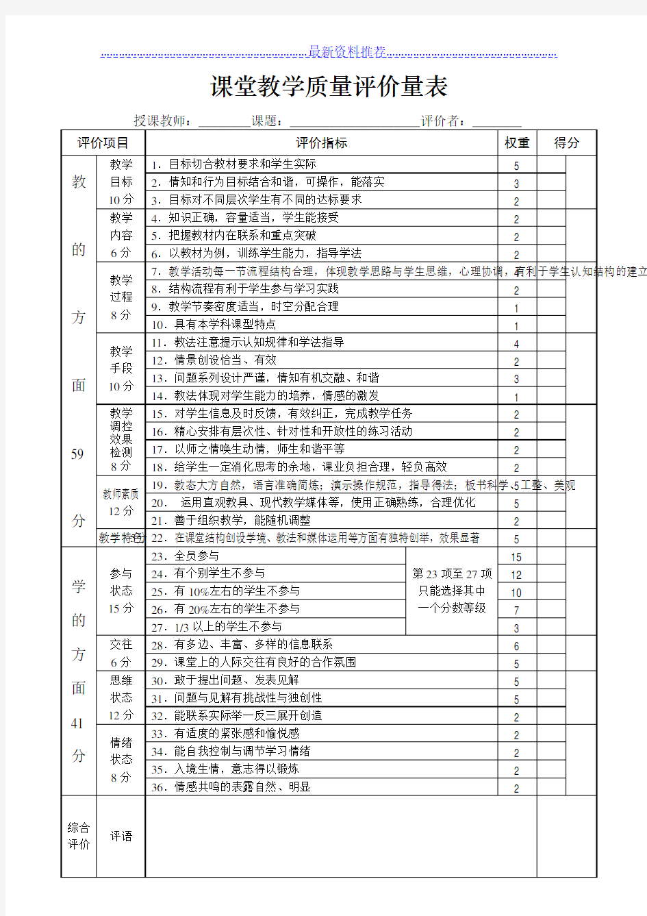 课堂教学质量评价表