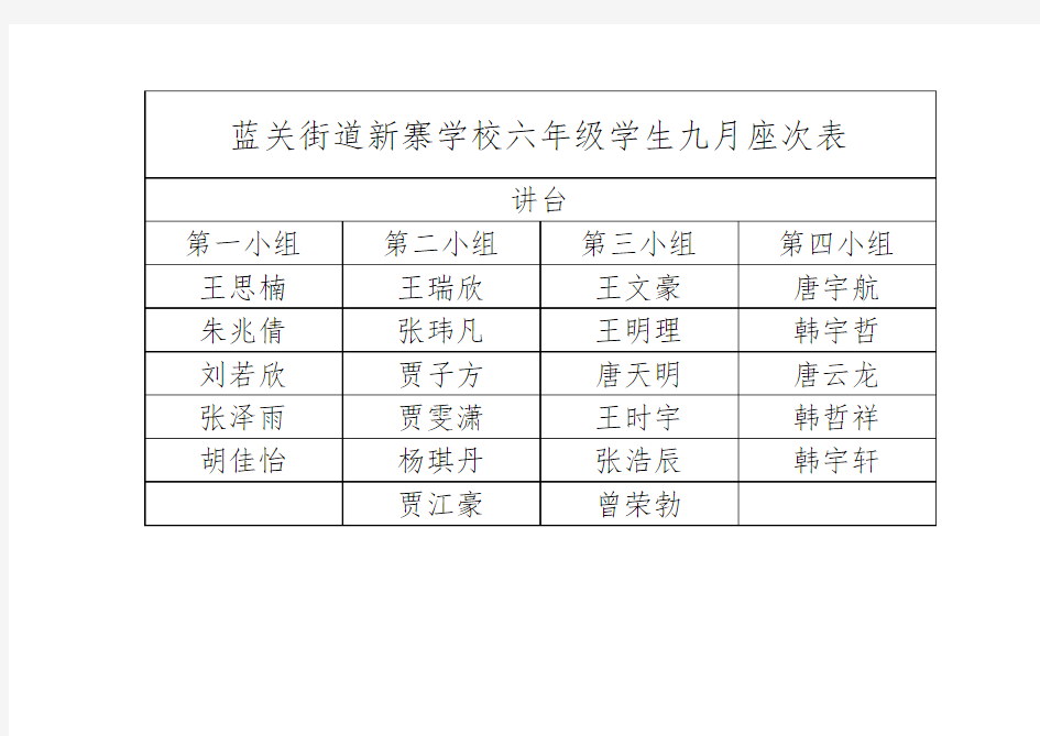 学生座次表