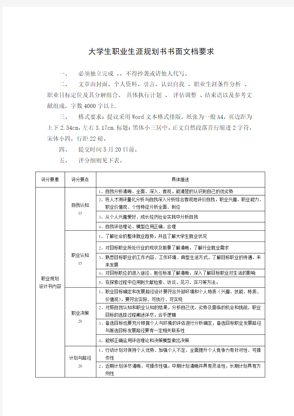 职业生涯规划书面作业要求