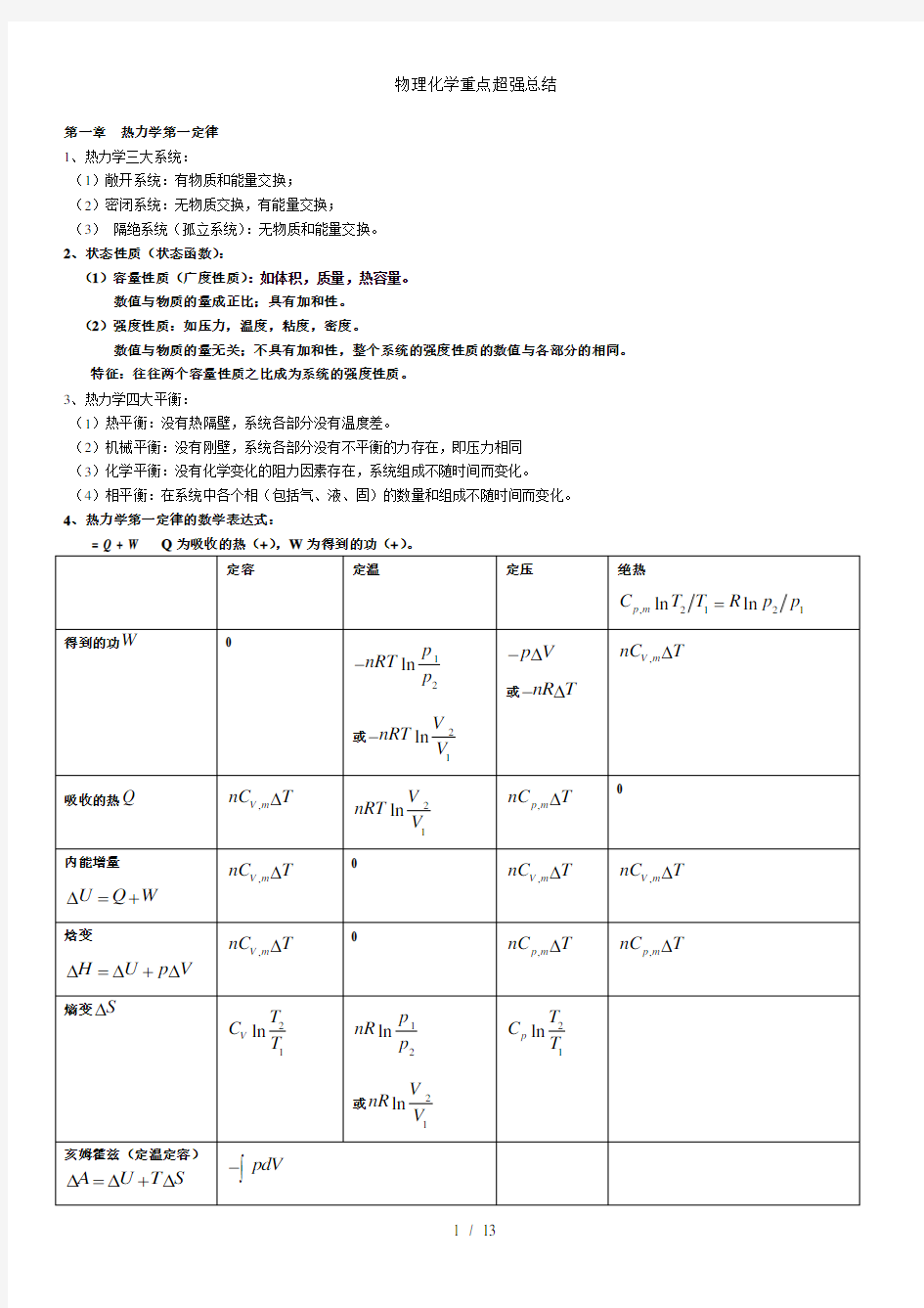 物理化学重点超强总结