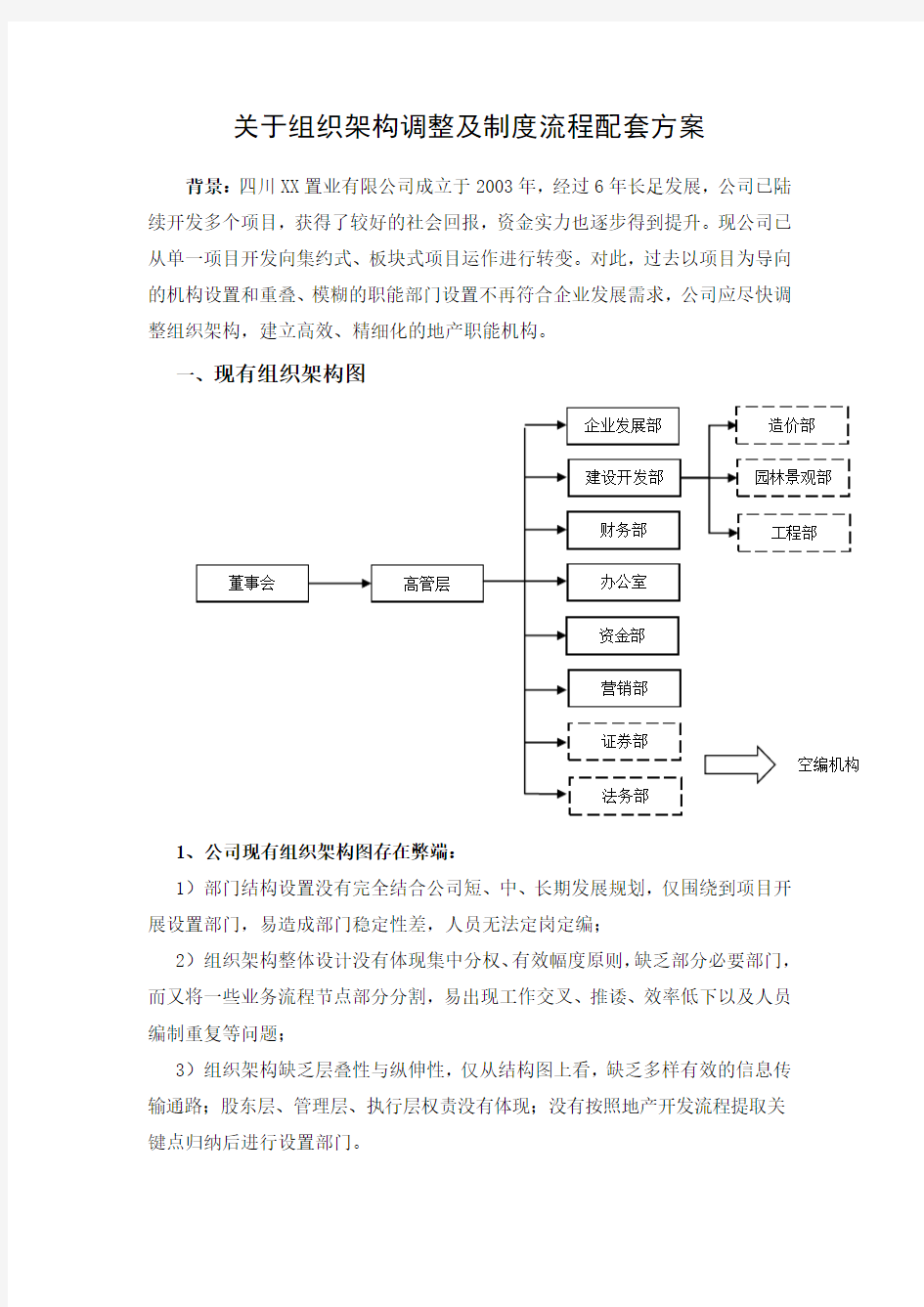 公司组织架构调整及战略管理的提案