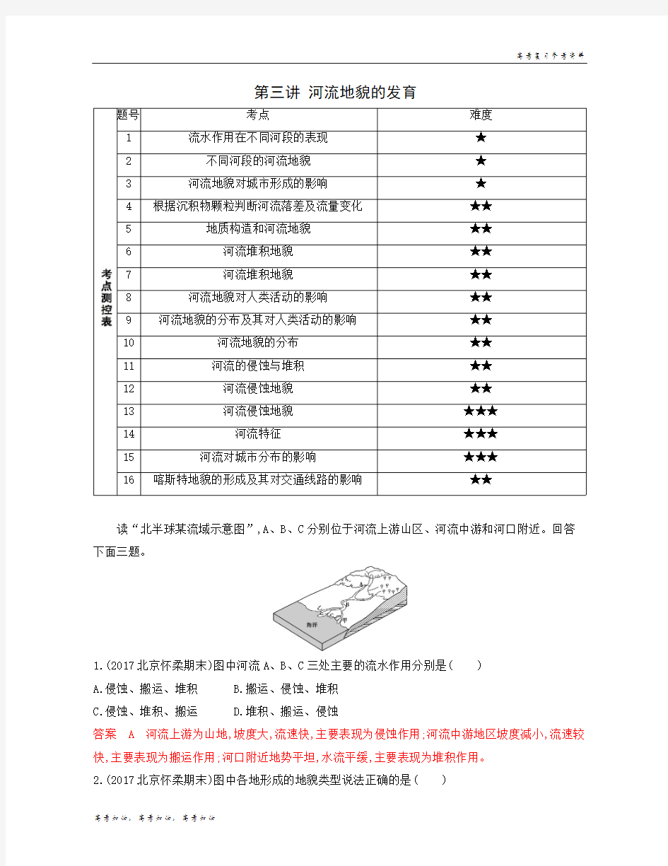 2020年高考北京版高考地理夯基提能作业本 (12)