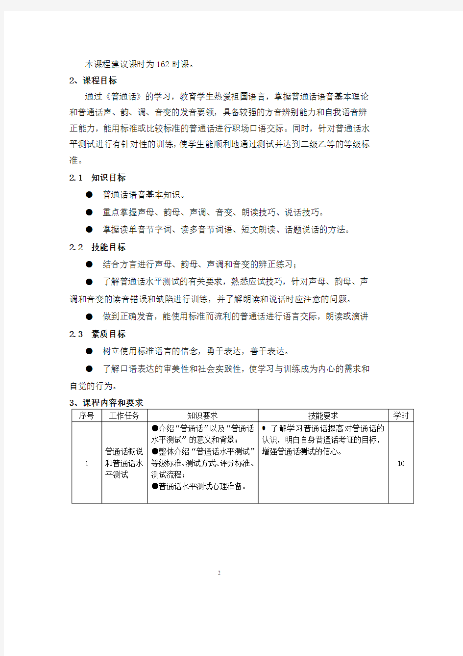 中职《普通话》课程标准.pdf