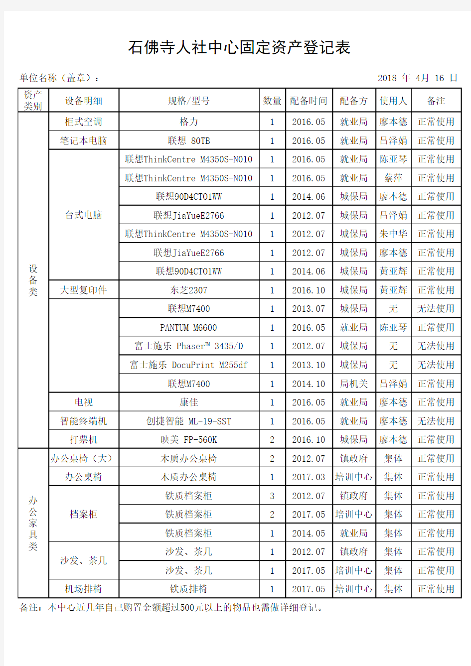 固定资产登记表