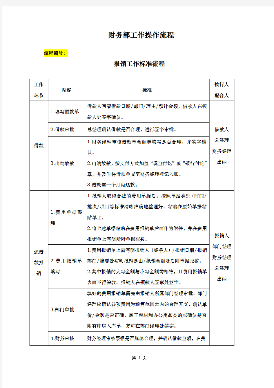 财务部报销工作标准流程