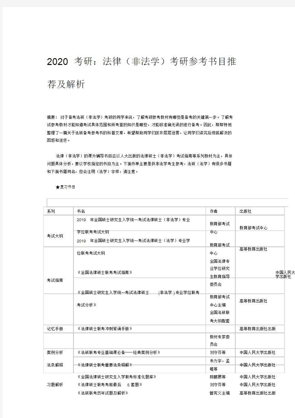 2020考研：法律(非法学)考研参考书目推荐及解析.doc