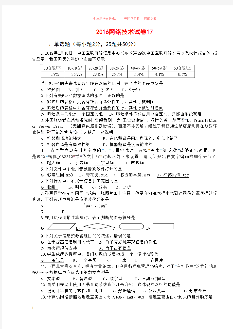 2016江苏省信息技术试卷十七(完全版含操作题)