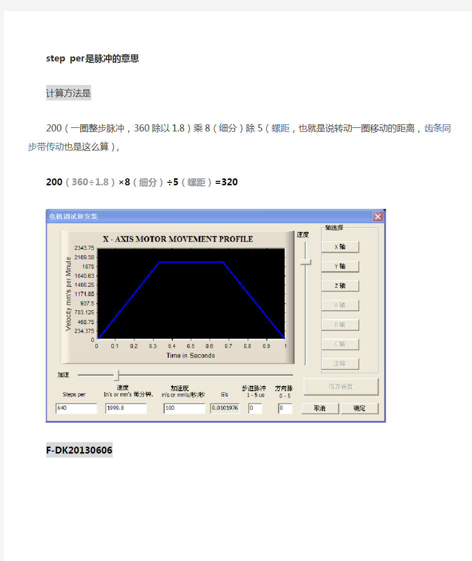 脉冲信号运算方式