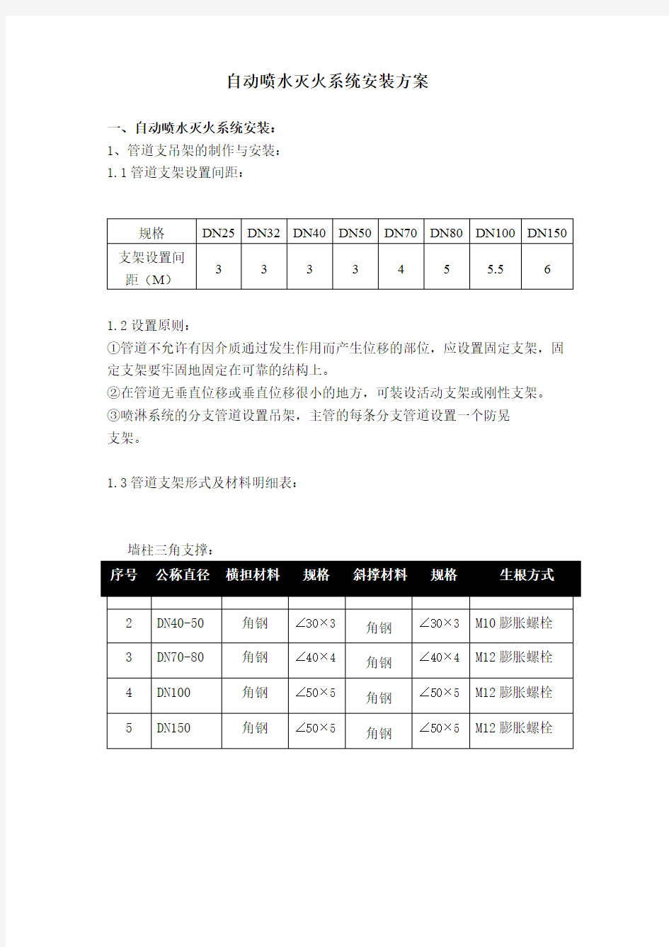 自动喷水灭火系统安装方案