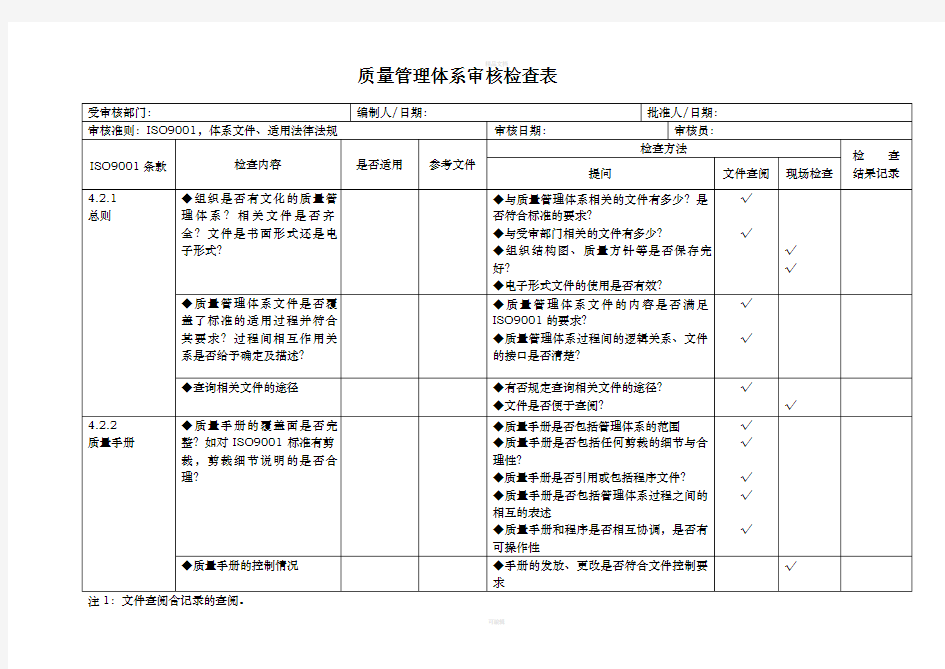 质量管理体系内部审核检查表(完整)