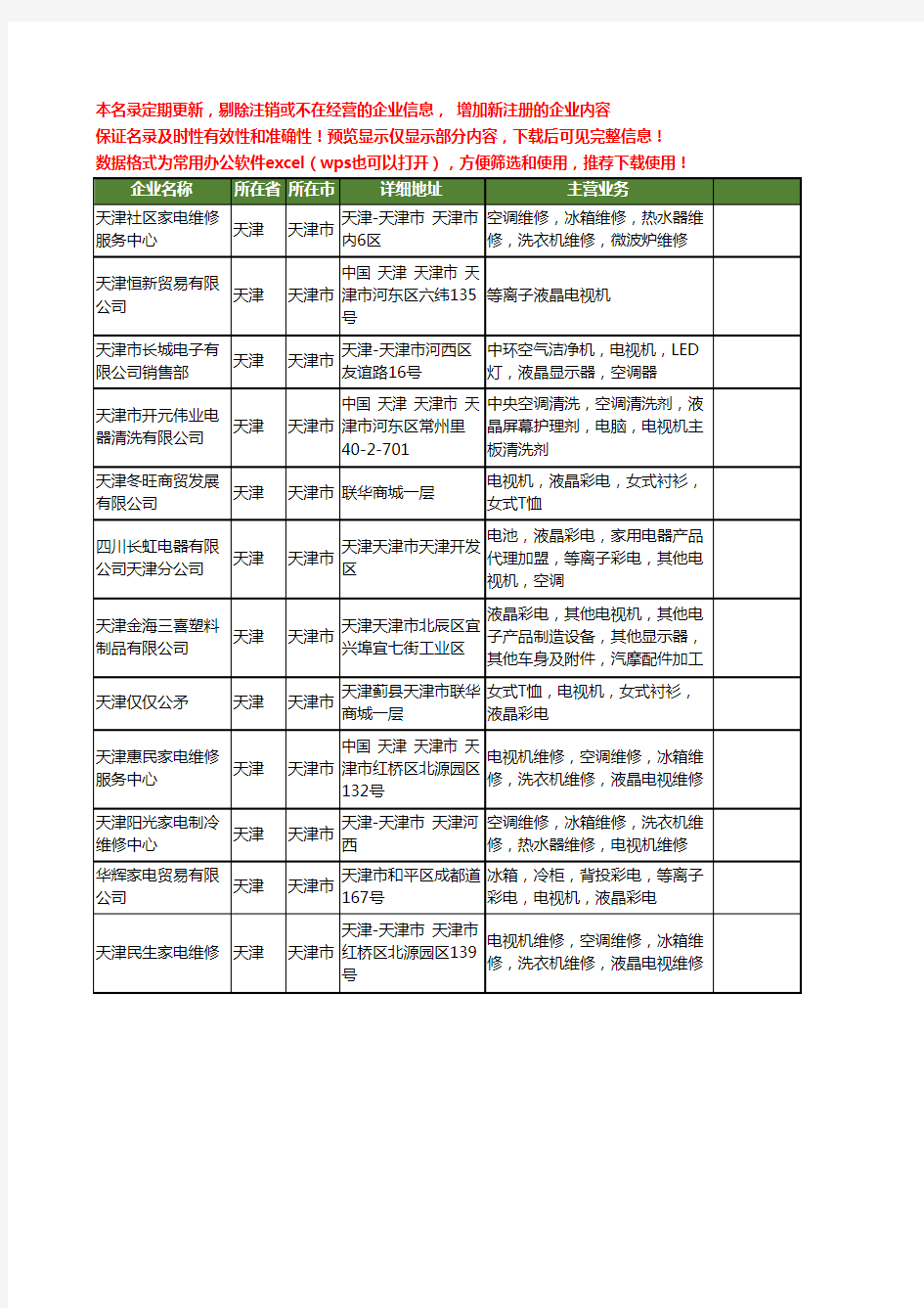 新版天津市液晶电视机工商企业公司商家名录名单联系方式大全12家