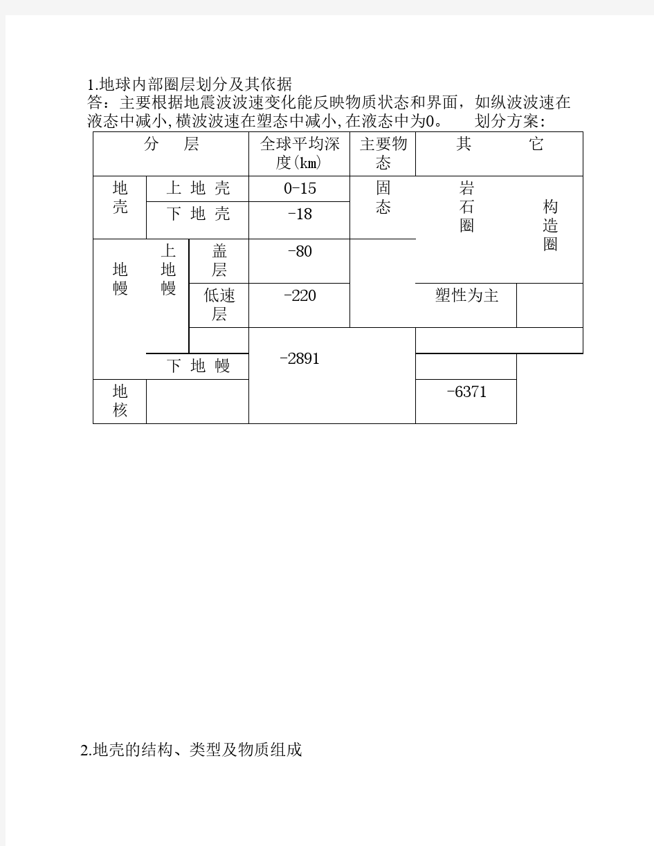 中国地质大学(武汉)考研普通地质学分析题答案整理