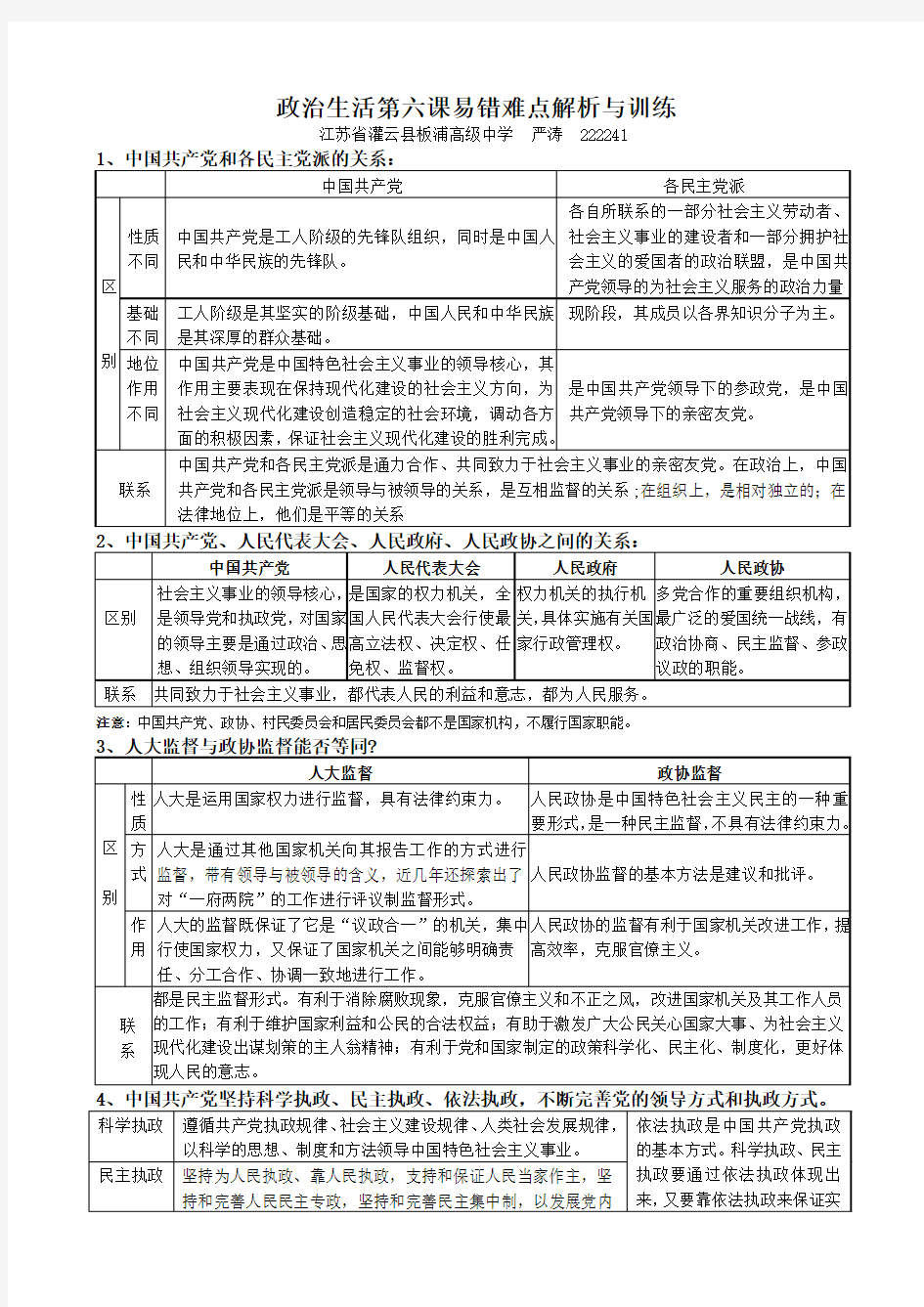 政治生活第六课易错难点解析与训练