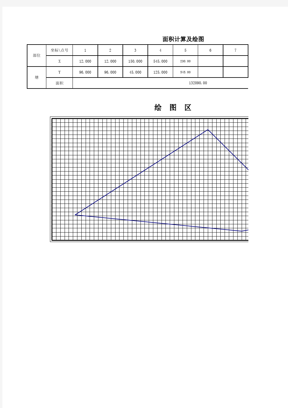 坐标自动计算面积及绘图