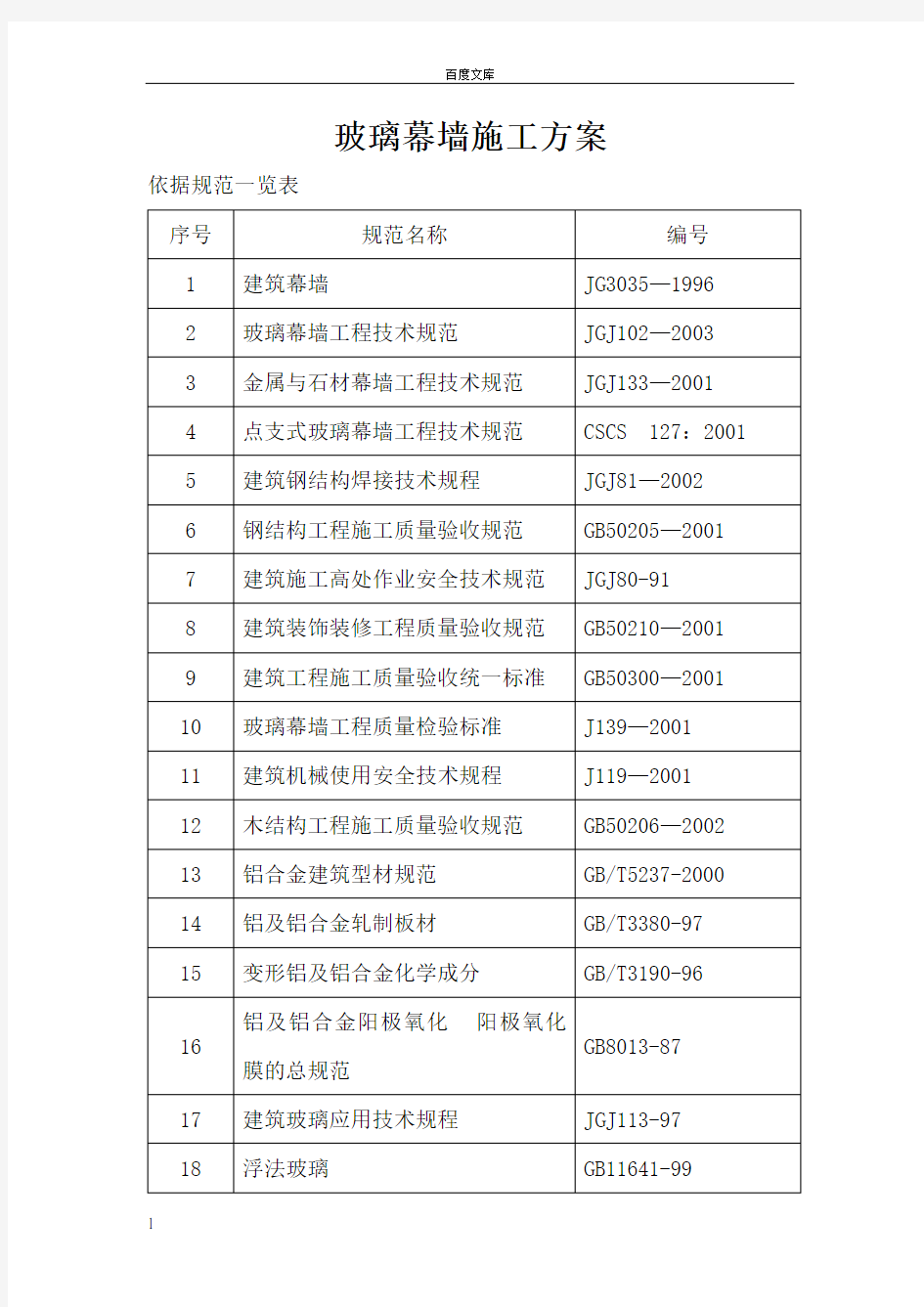 玻璃幕墙专项施工方案1