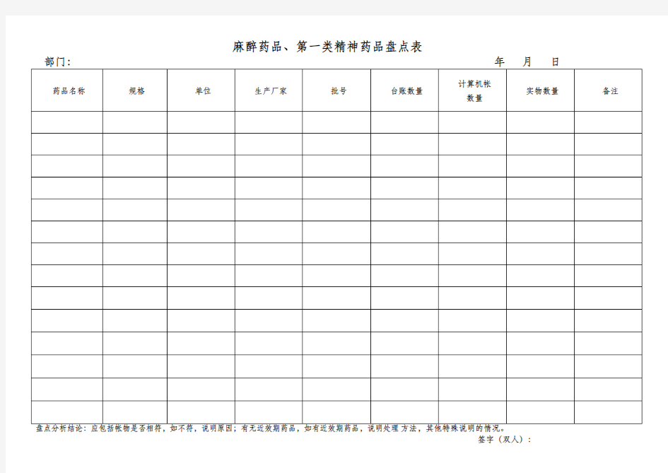 麻醉药品相关表格