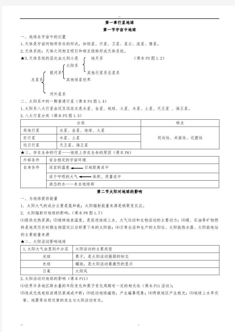 人教版高中地理必修一知识点_必背版(完整版)