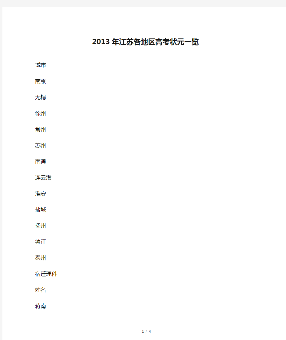 2013年江苏各地区高考状元一览