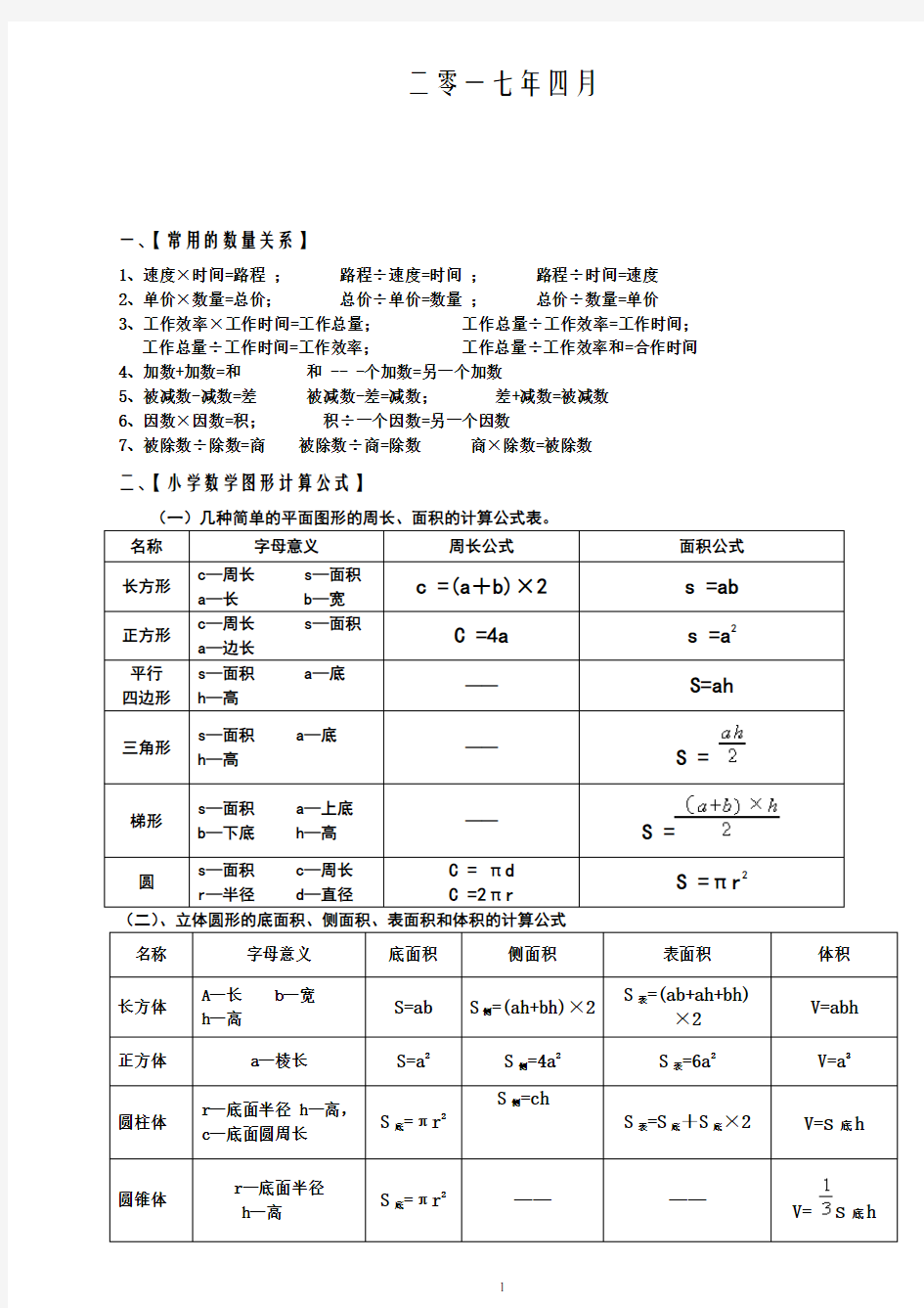 新课标苏教版小学六年级(下册)数学毕业总复习知识点概括归纳