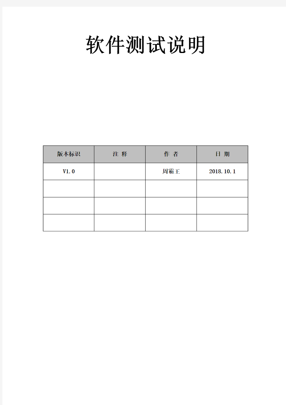 软件测试解说(术语+流程+规范)