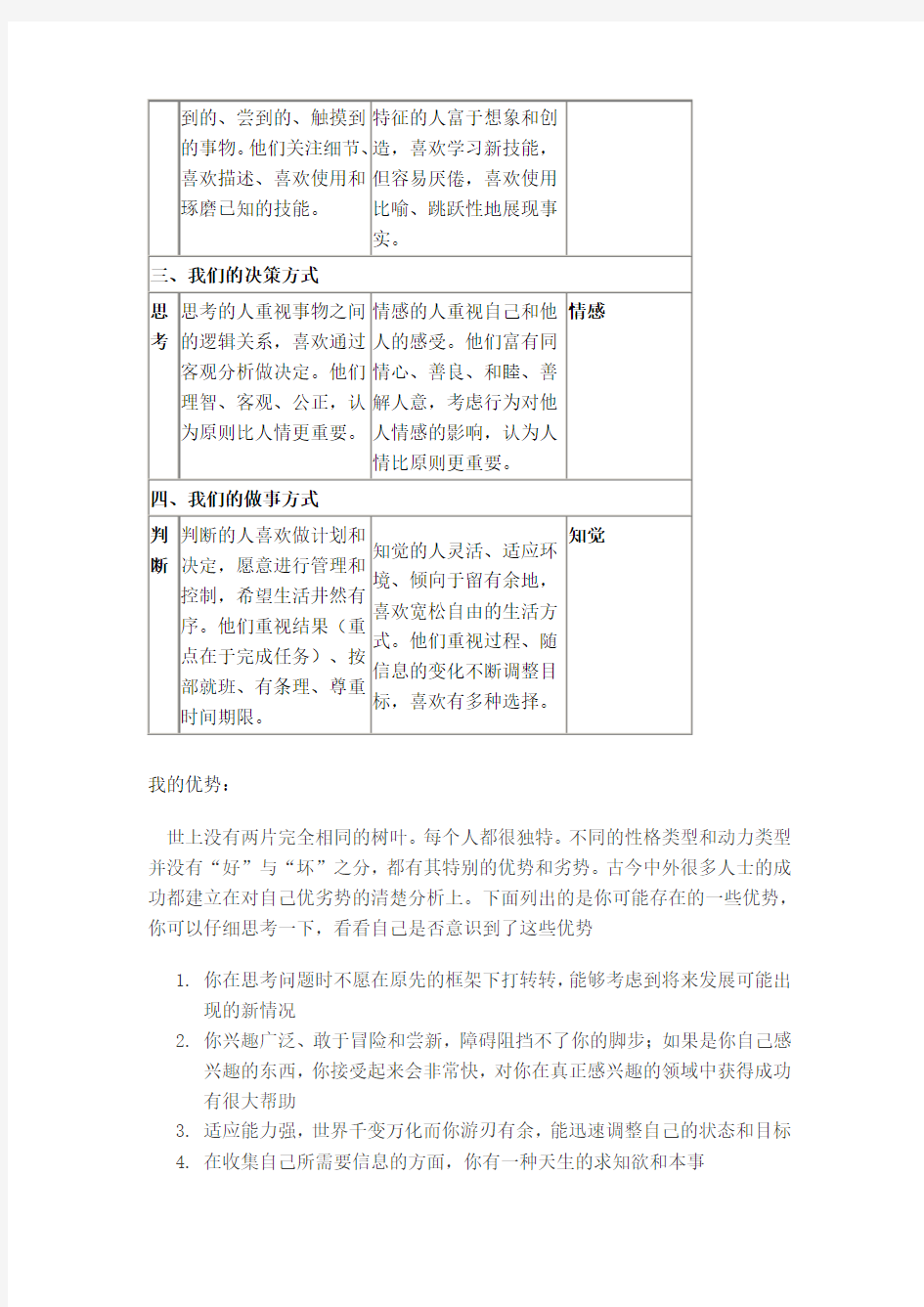 郎途职业测评结果Microsoft Word 文档