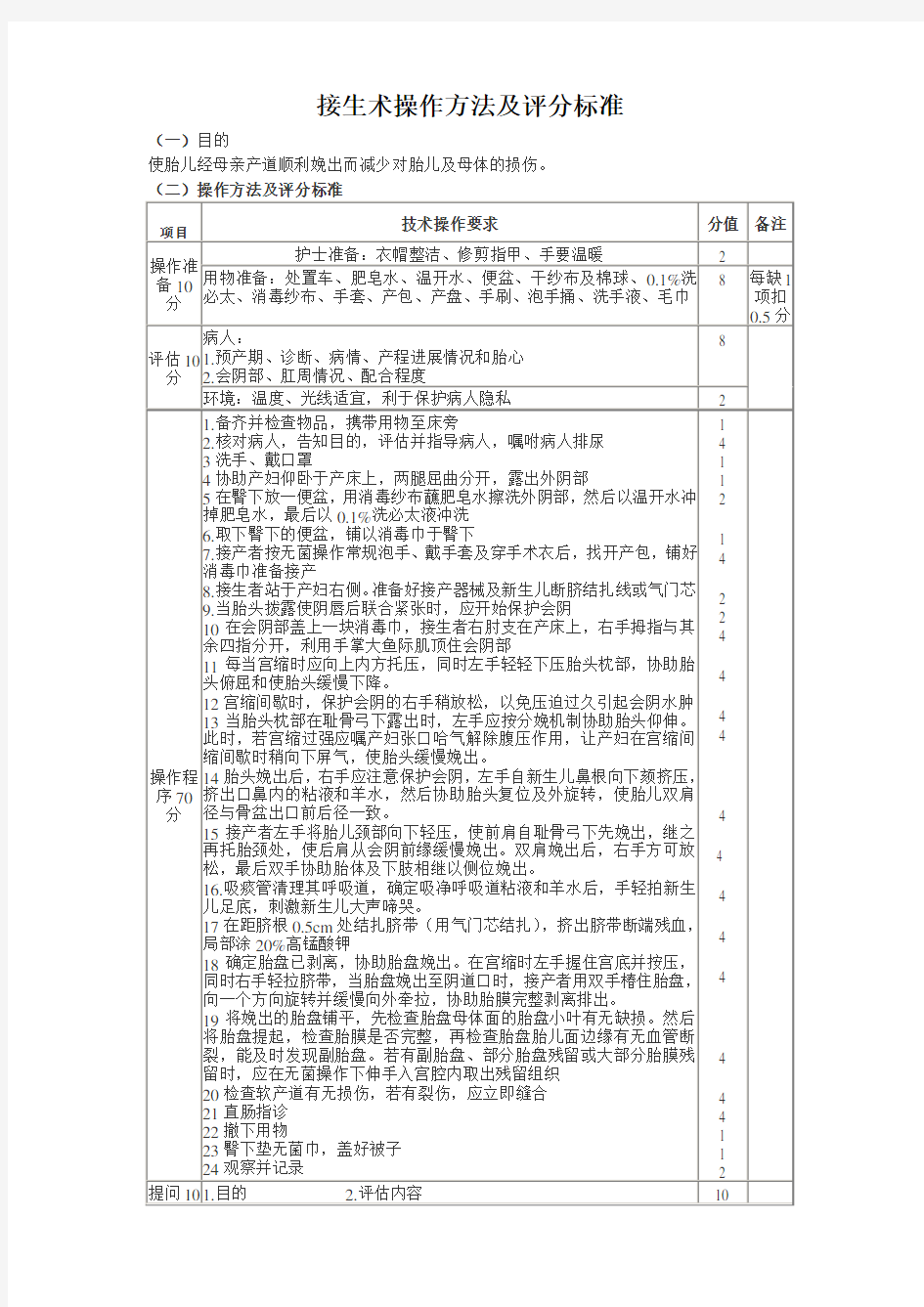 接生术操作方法及评分标准