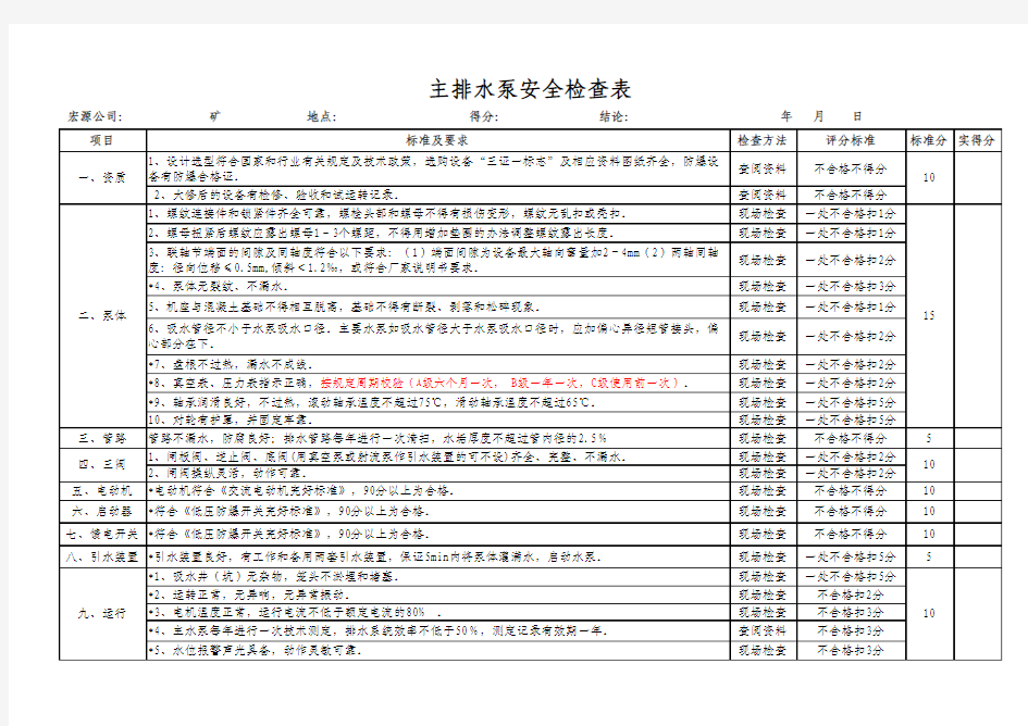 主排水泵安全检查表