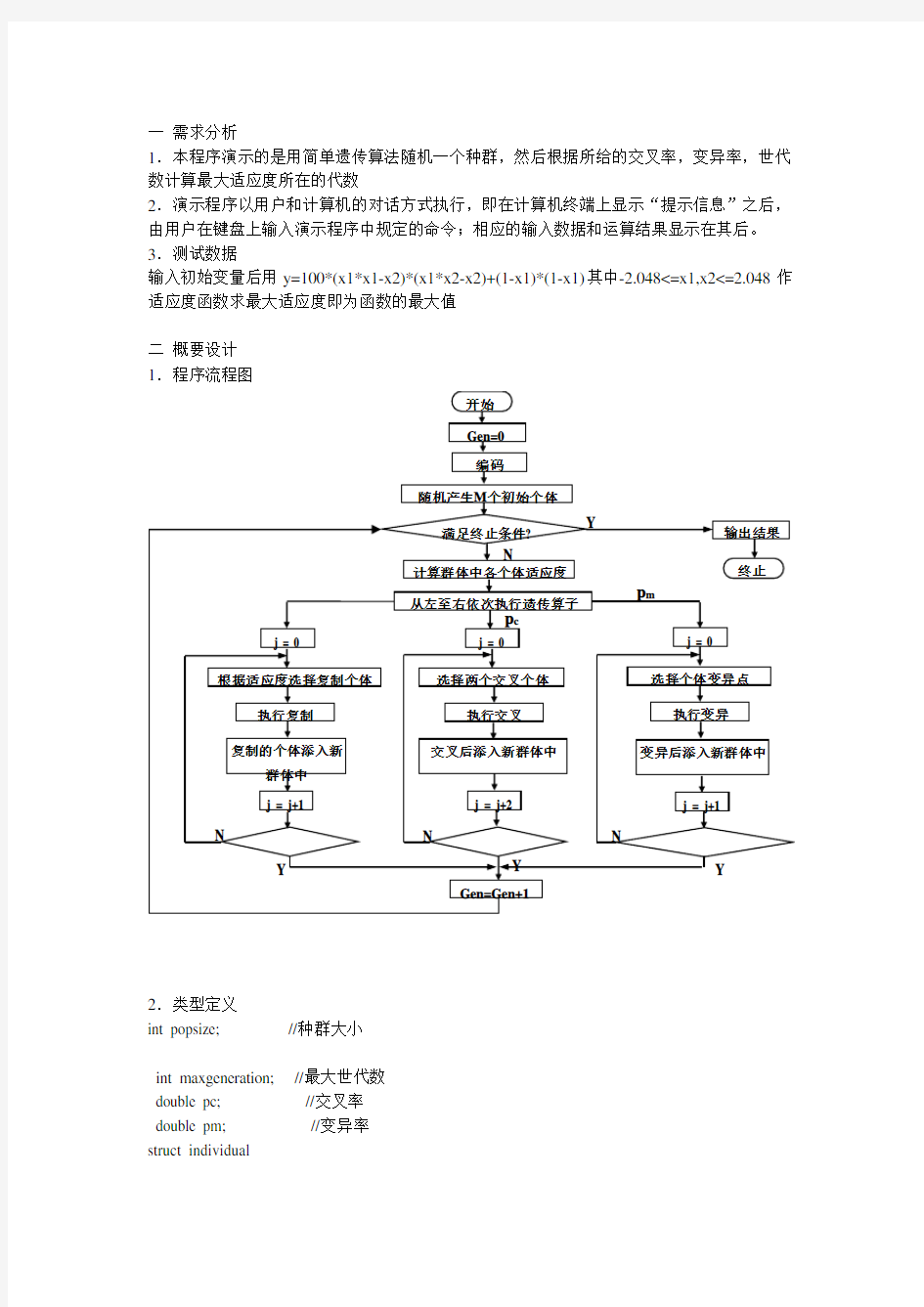 遗传算法的c语言程序