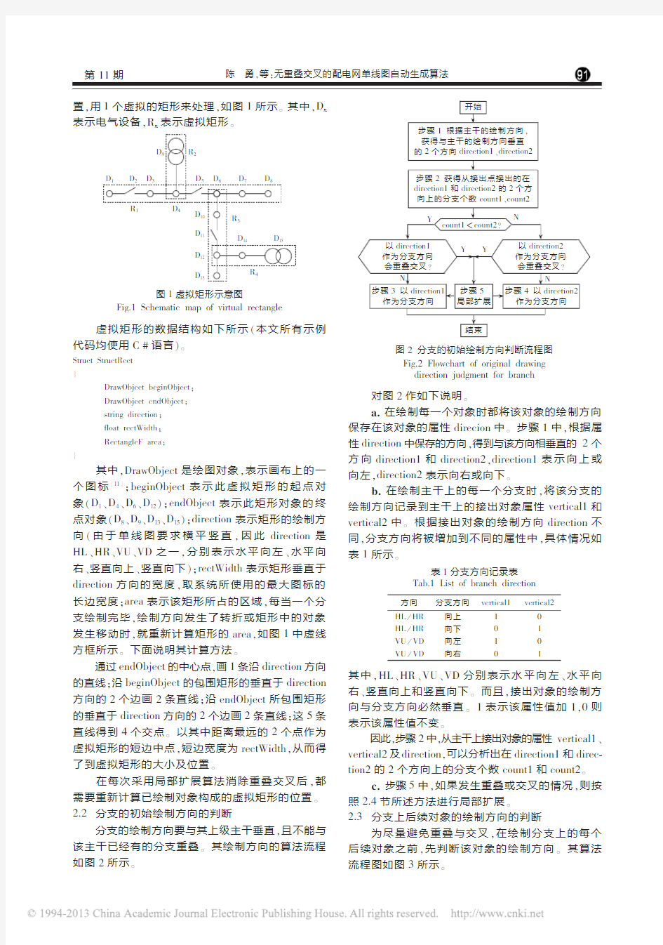 无重叠交叉的配电网单线图自动生成算法_陈勇