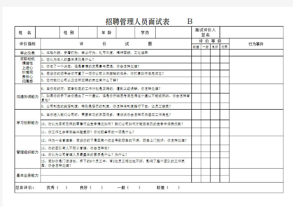 便利店基层管理者面试评价表