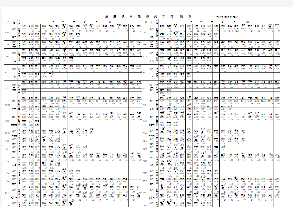 金温铁路旅客列车时刻表