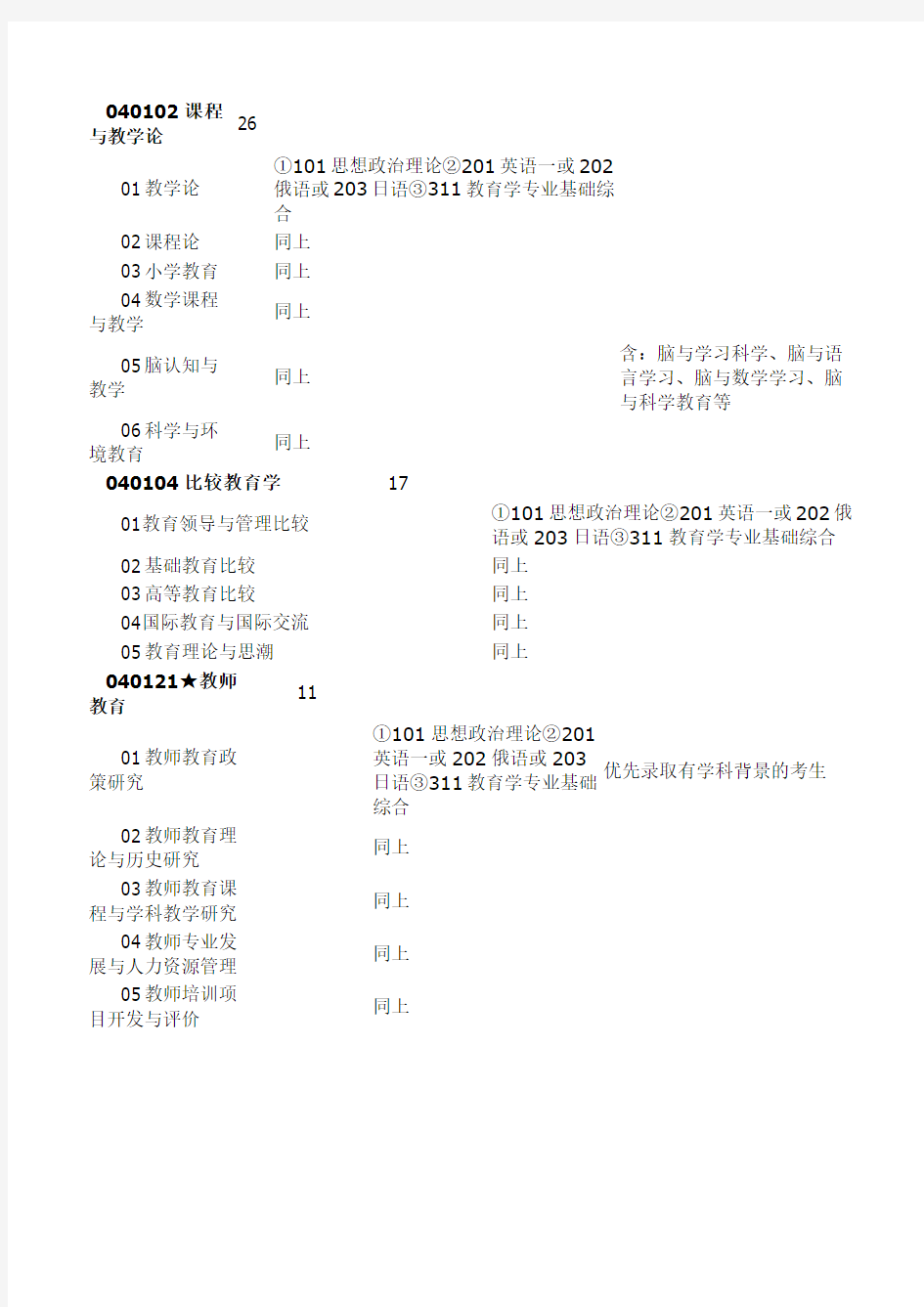 北师大教育学部各专业