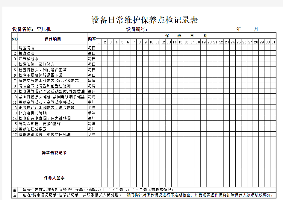 空压机日常维护保养点检记录表