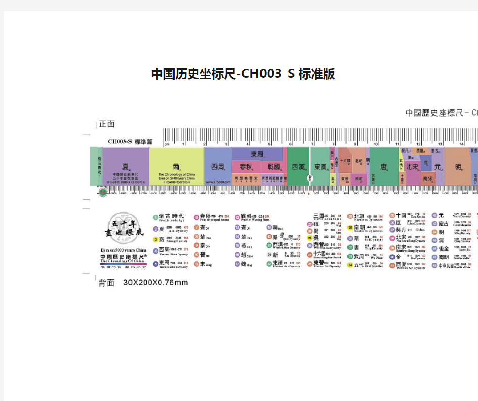 中国历史坐标尺-CH003 S 标准版