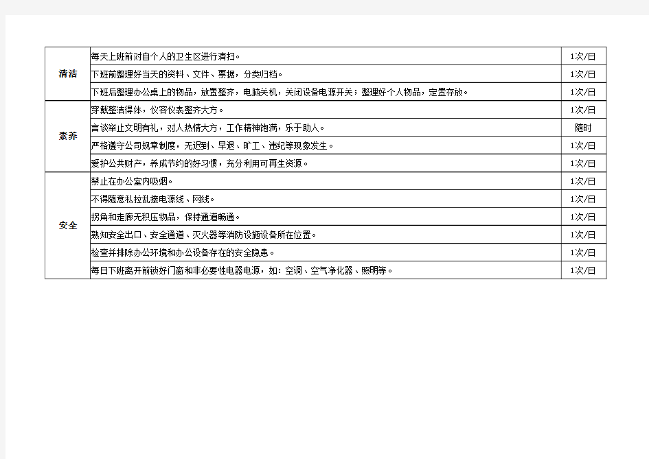 办公室6S管理规范
