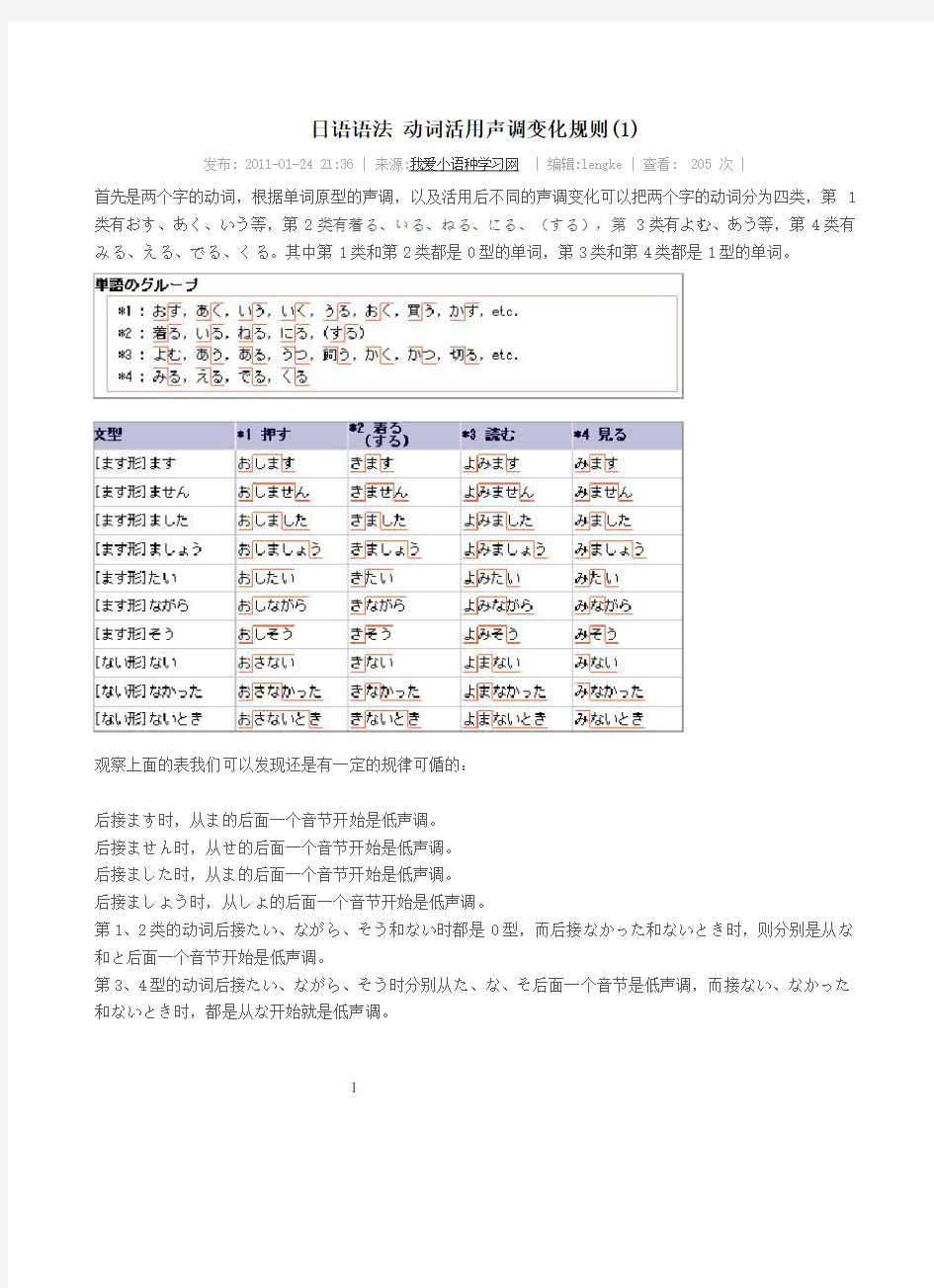 日语变声规则表。最全的。