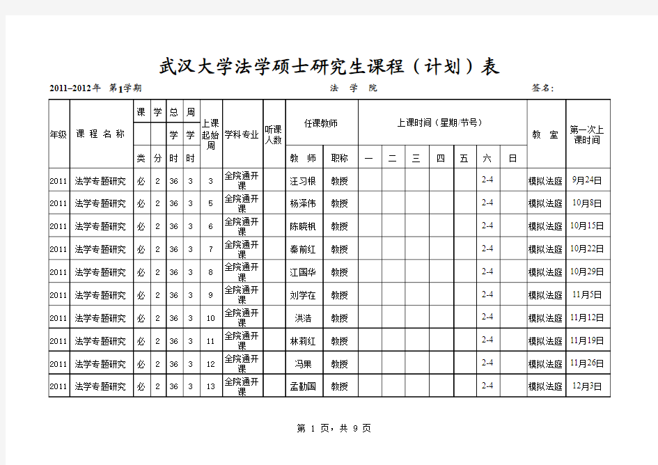 武大法学硕士课程表