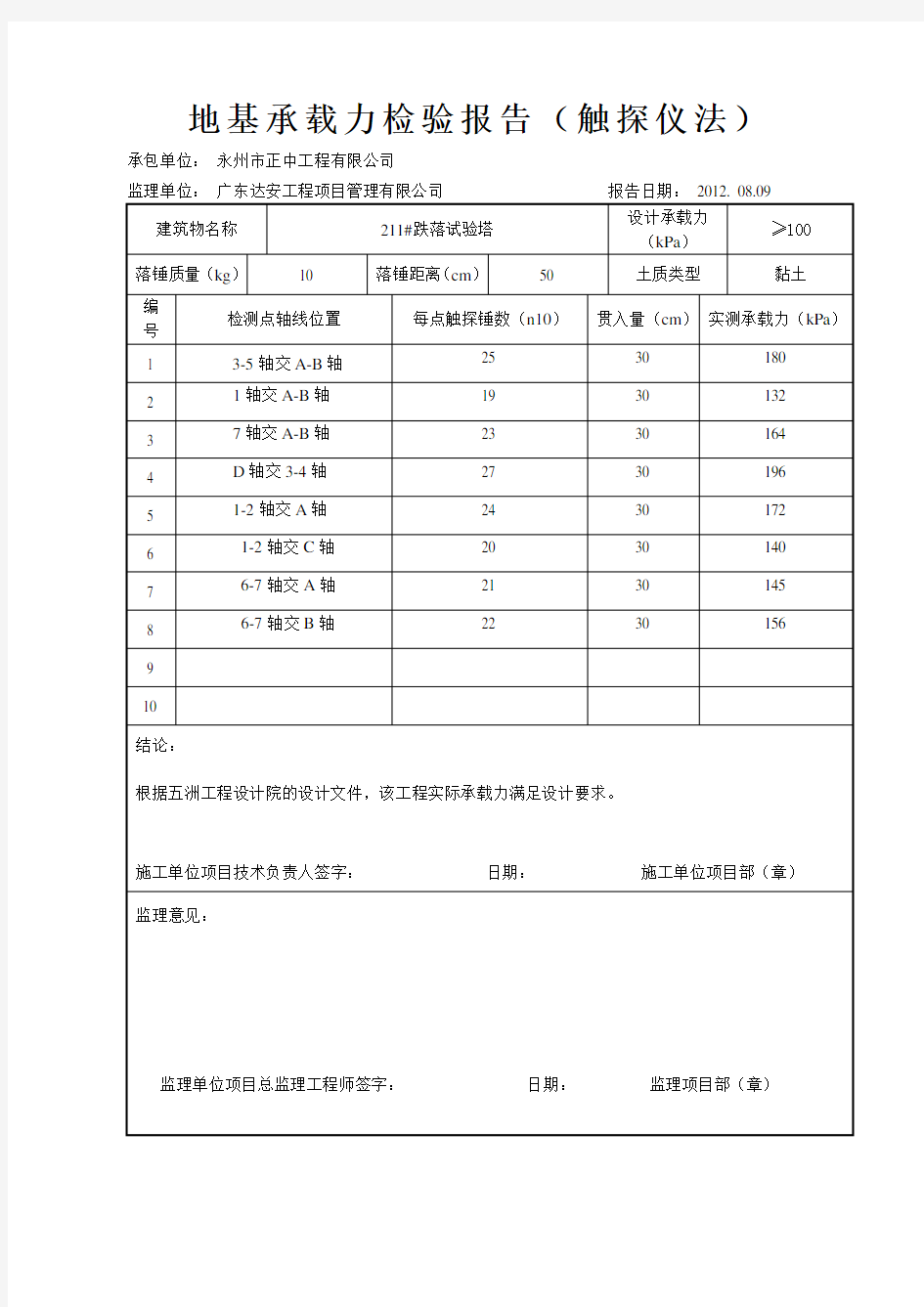 地基承载力检验报告