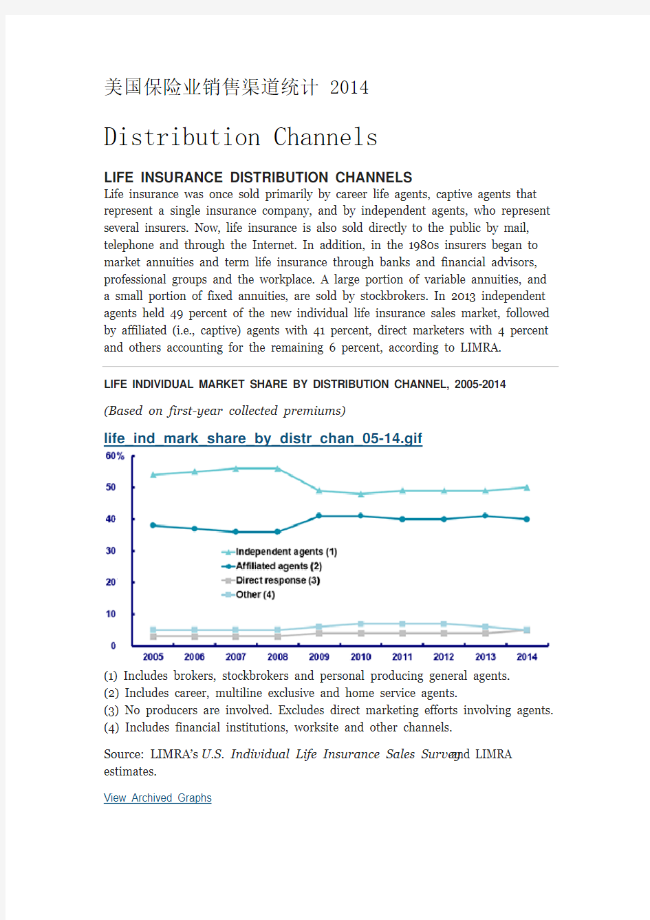 美国保险业销售渠道统计 2014