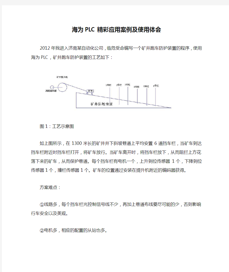 海为PLC精彩应用案例及使用体会