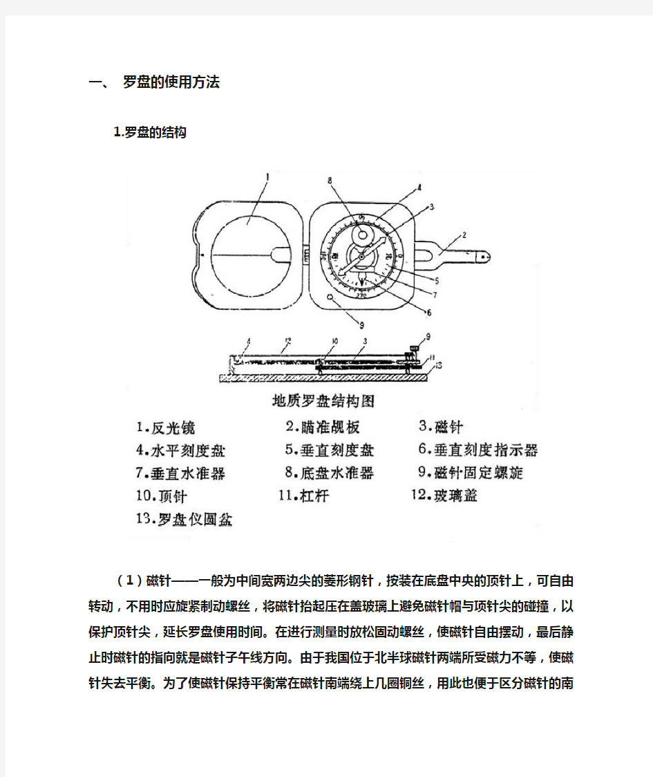 罗盘的使用方法