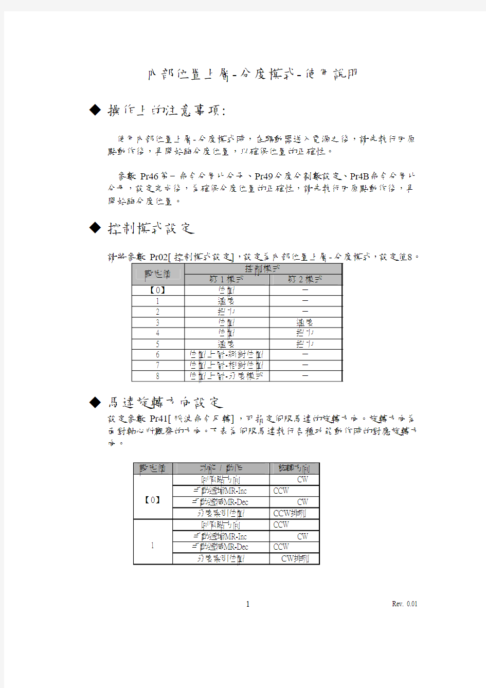 伺服刀库使用说明