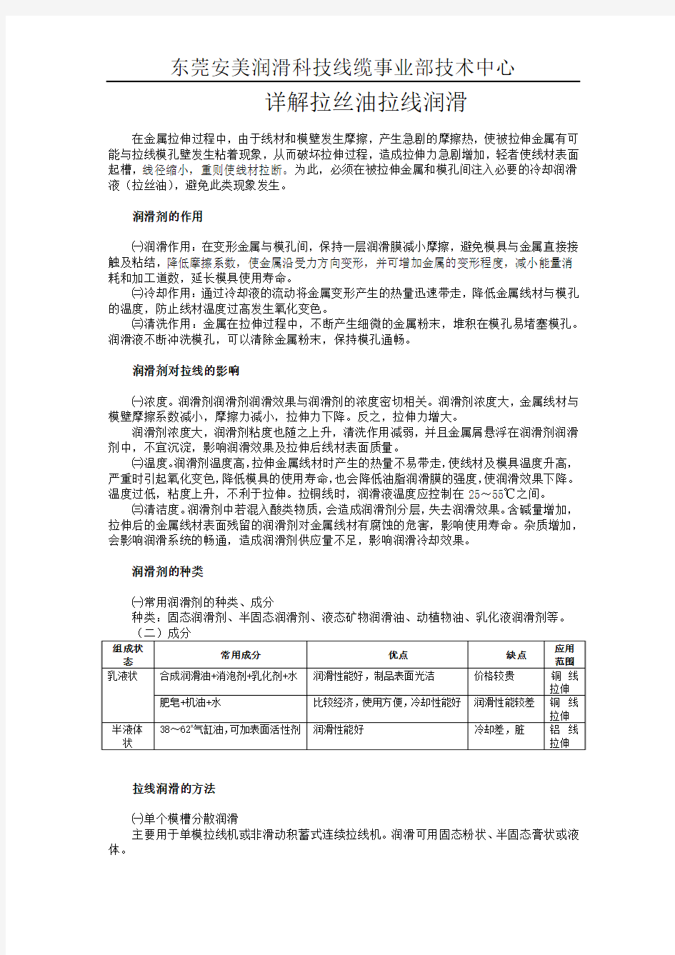 详解拉丝油拉线润滑