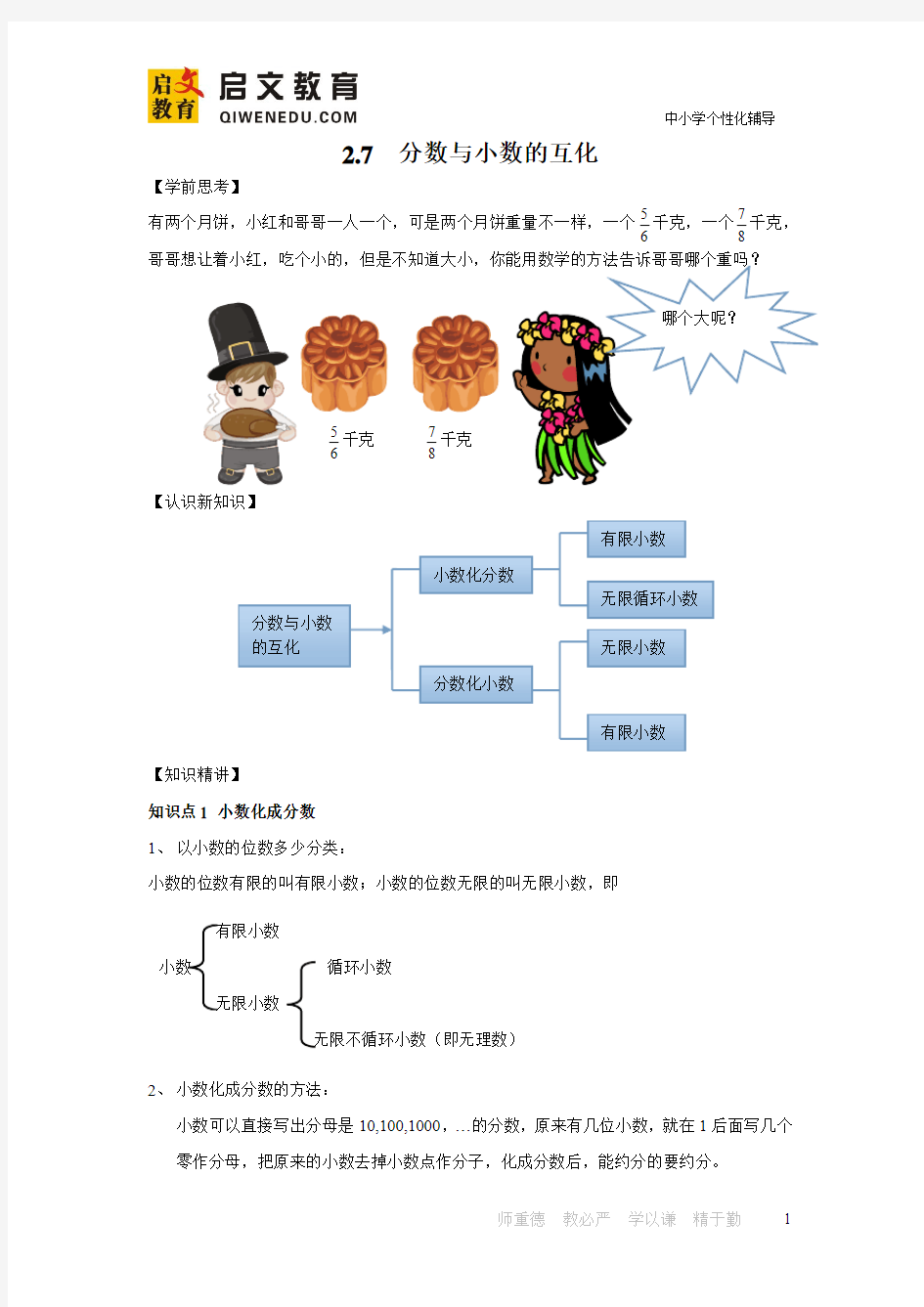 沪教版六年级上册2.7 分数与小数的互化