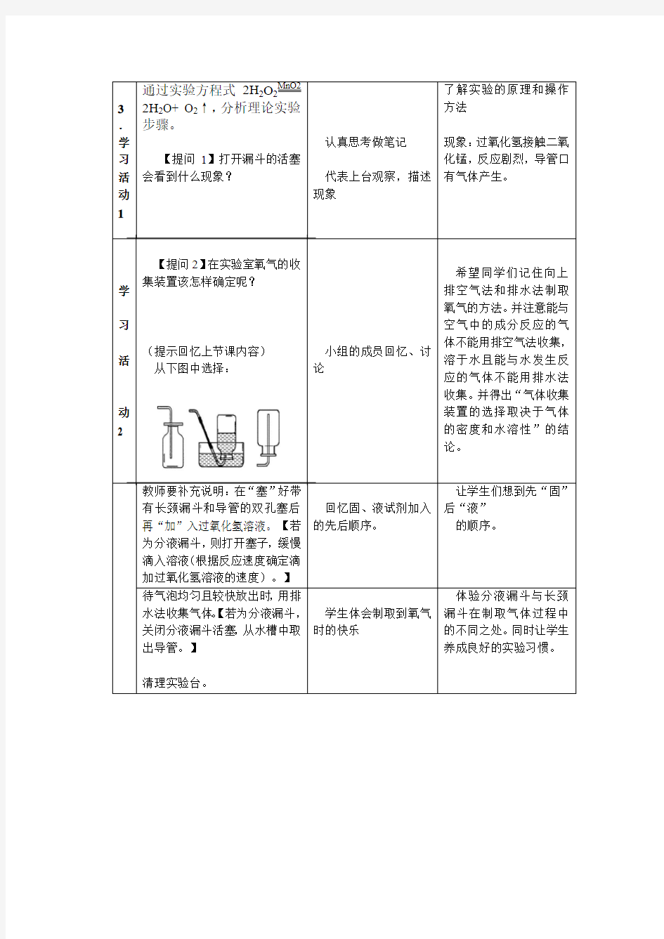 过氧化氢制取氧气的实验