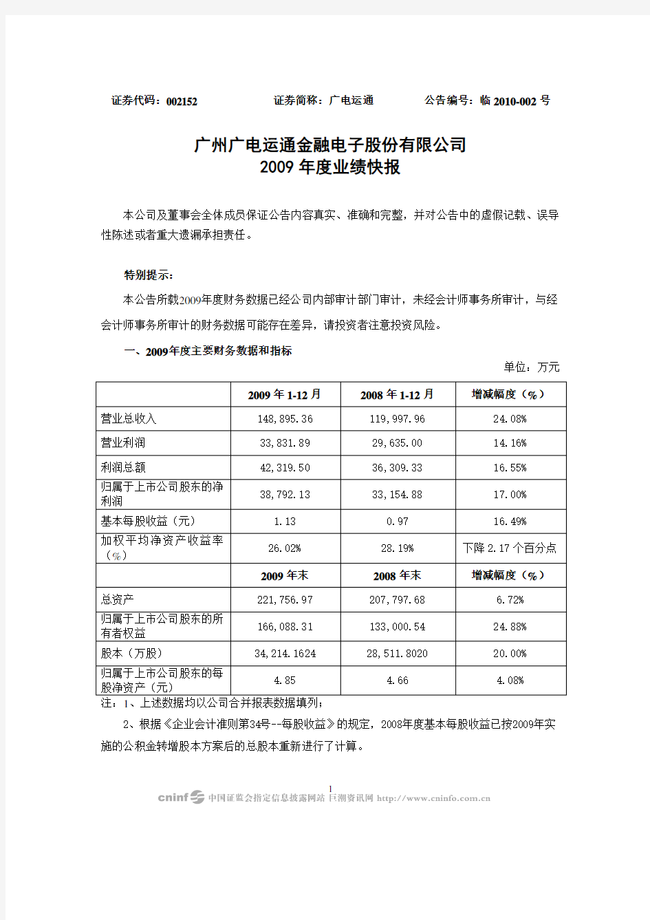 广电运通：2009年度业绩快报 2010-02-26