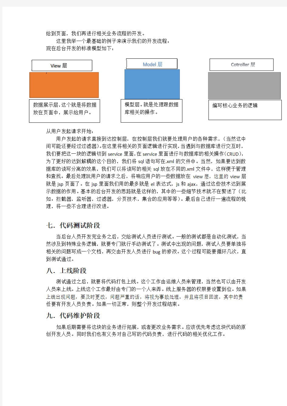 项目开发流程文档