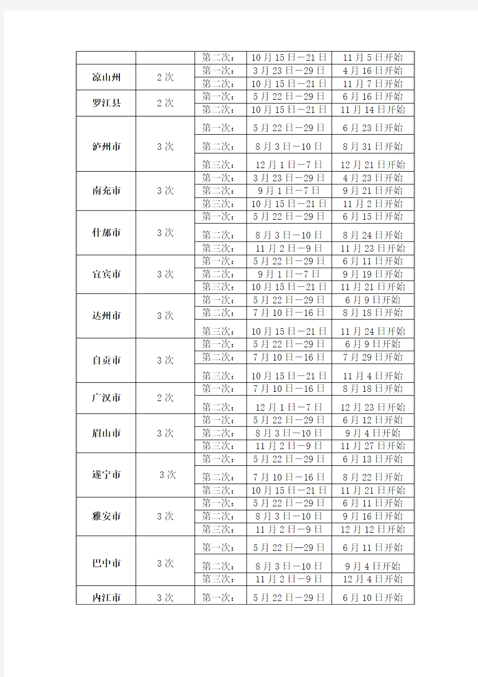 四川省2015年度会计从业资格考试时间安排公告